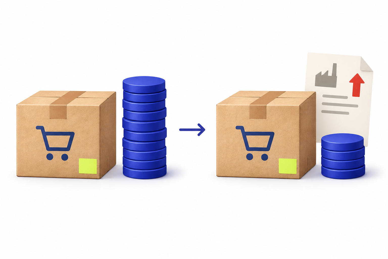 Azonos webshopcsomag mellett kisebb pénzhalom jelképezi a beszállítói áremelés után csökkenő árrést.